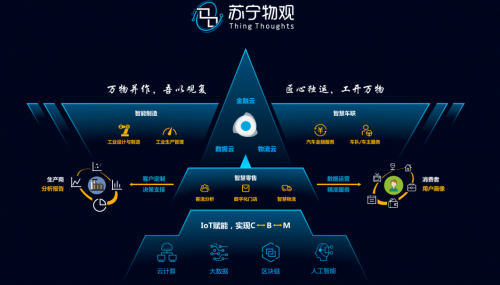 蘇寧物觀閃耀世界物聯(lián)網(wǎng)大會 全面賦能萬物互聯(lián)