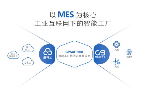 數(shù)據(jù)驅(qū)動制造未來 歐軟打造國產(chǎn)MES工業(yè)軟件，賦能車間全流程大數(shù)據(jù)服務